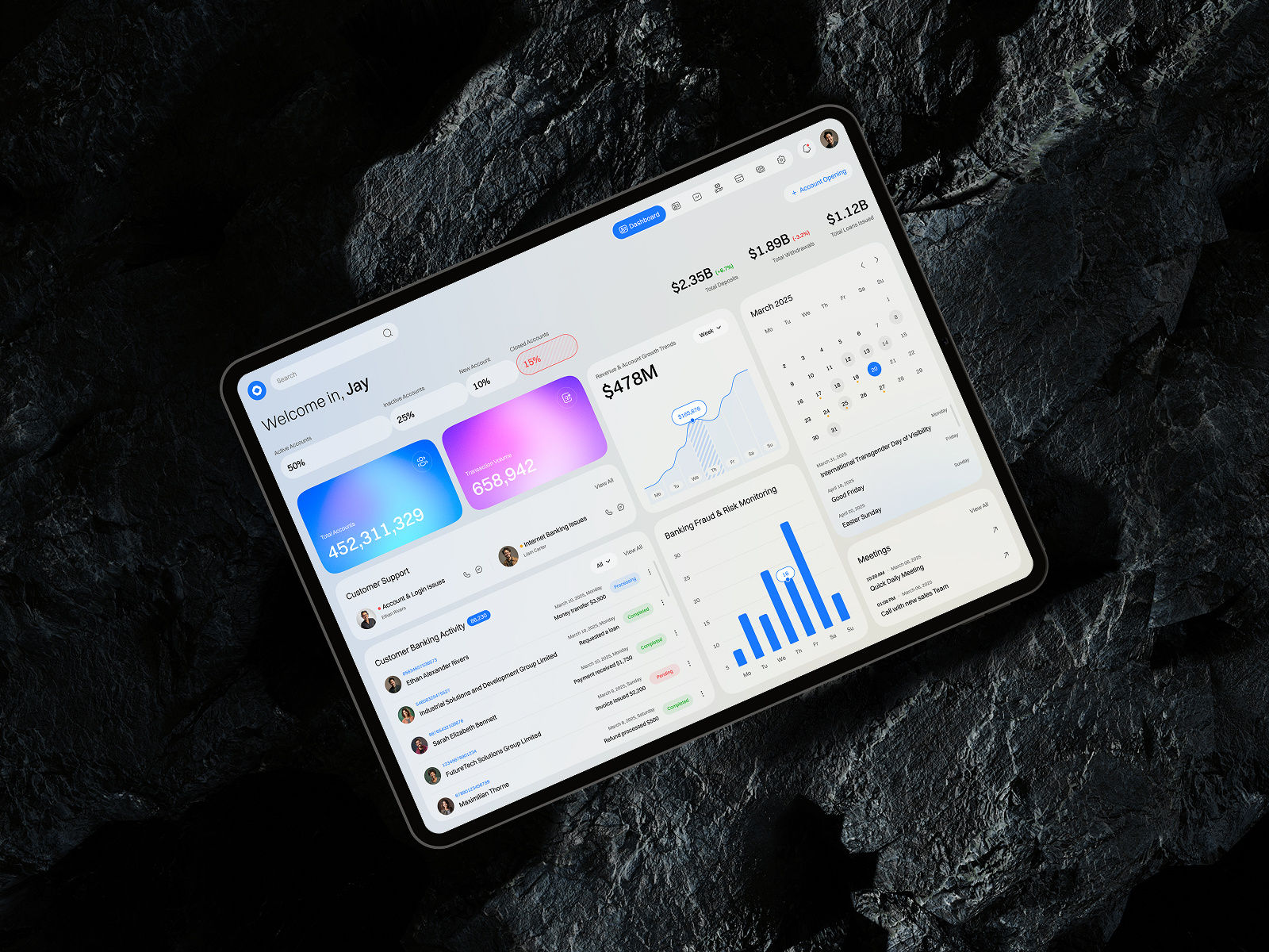 Example of Digital and Core Banking Dashboard Design