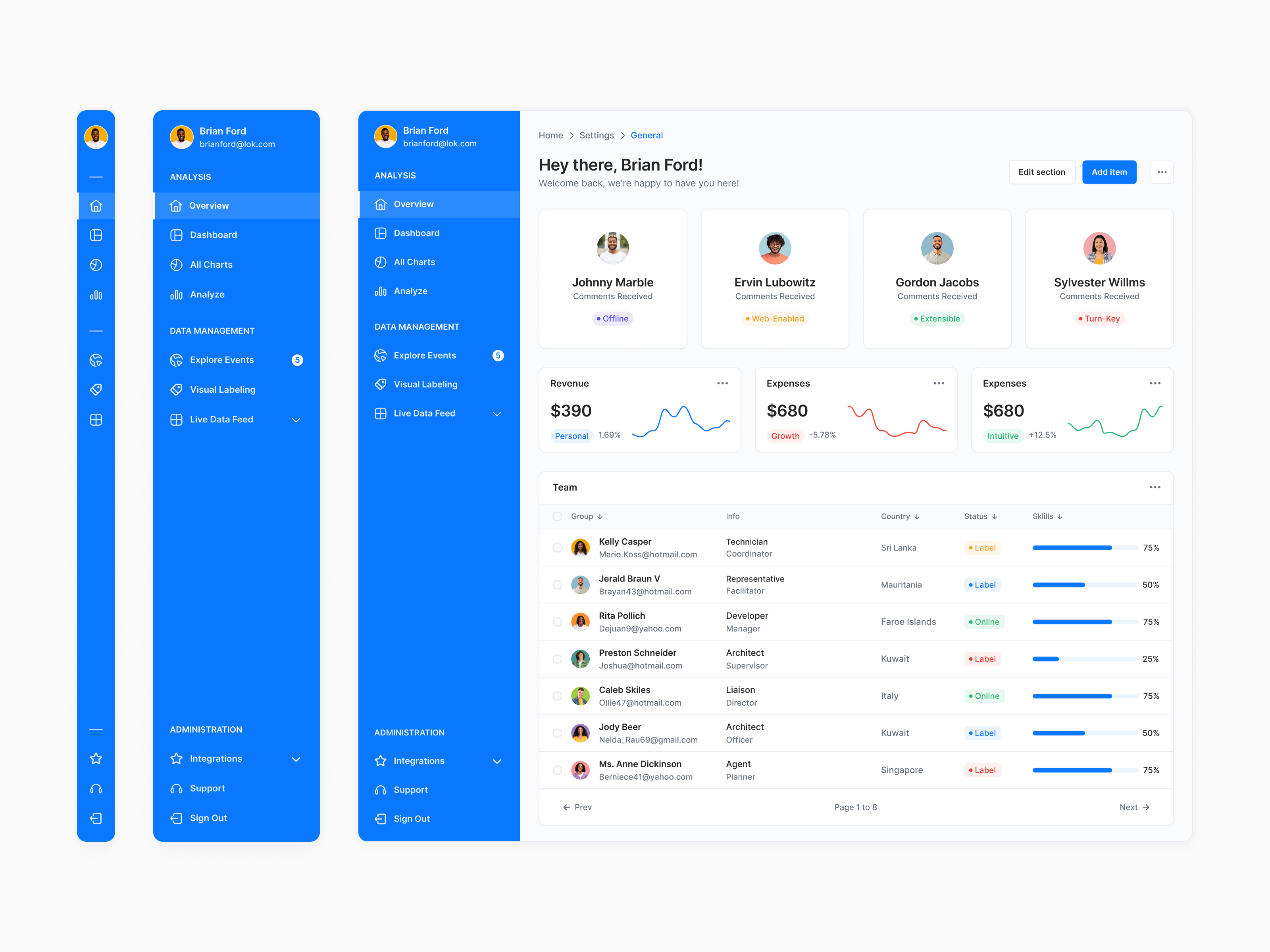 Example of Web Application Design (72h Delivery)