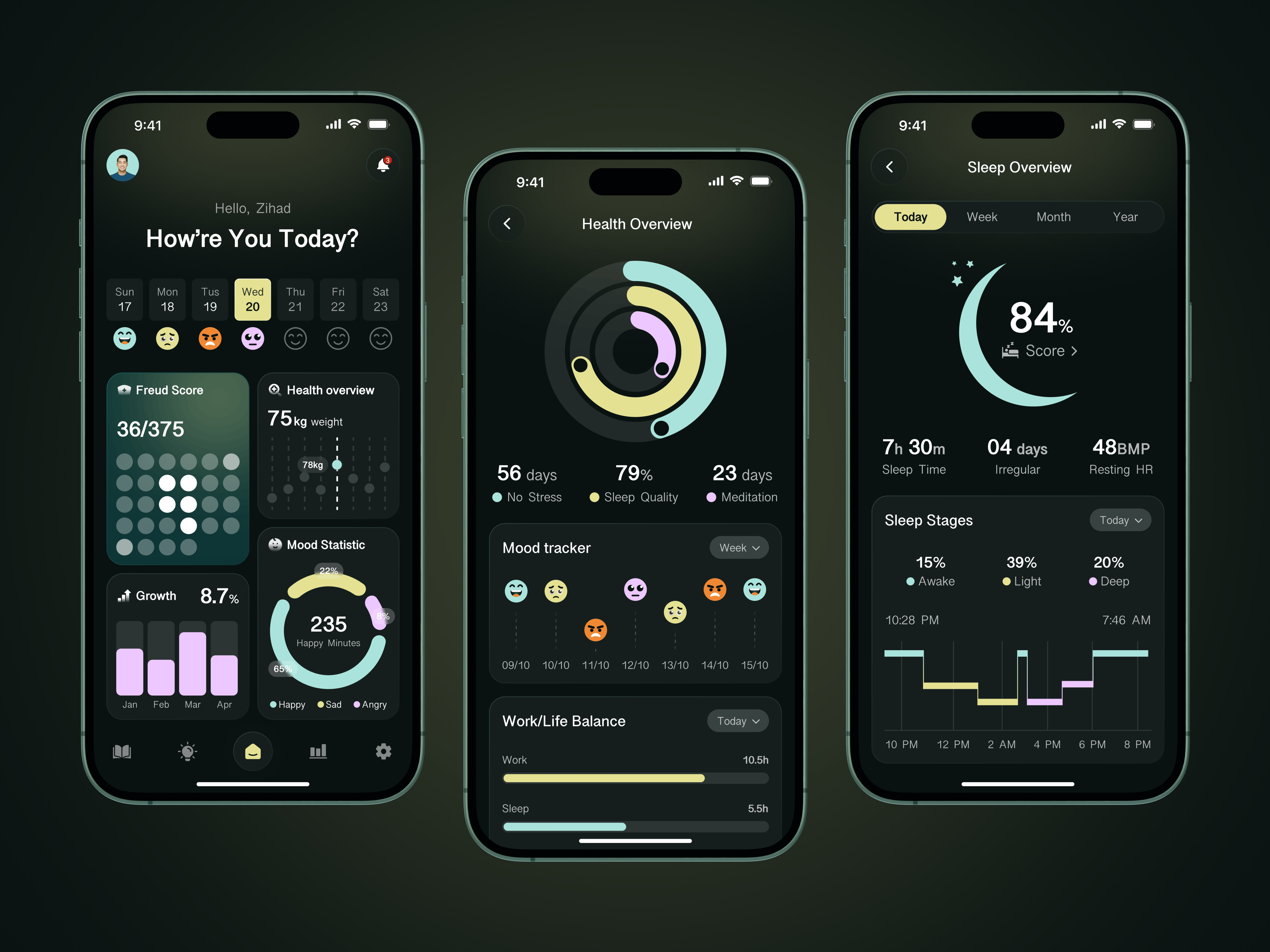 Example of Mobile App UI UX Design (5 Screens)
