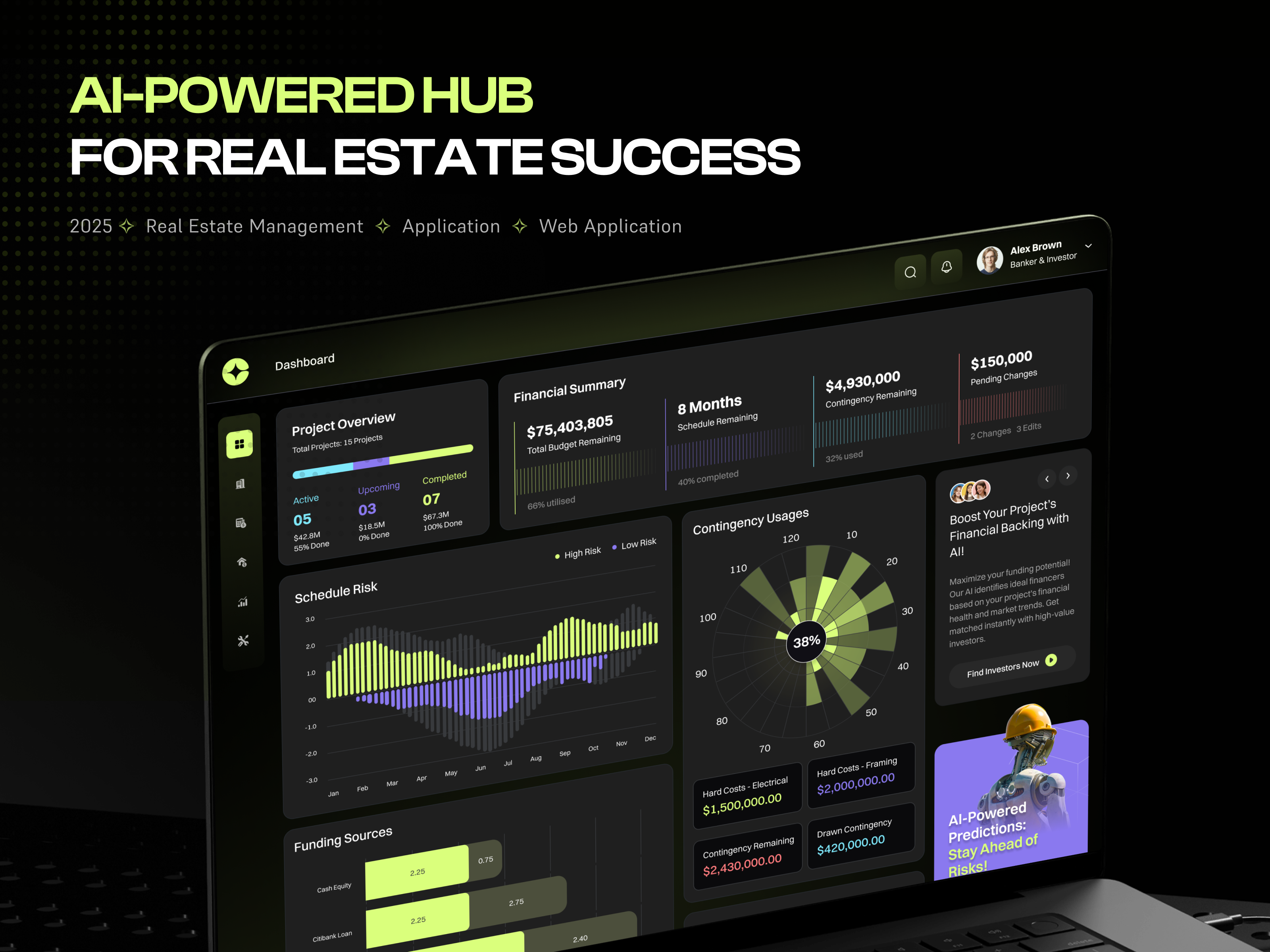 Example of Rabbet – Smart Real Estate Dashboard Design