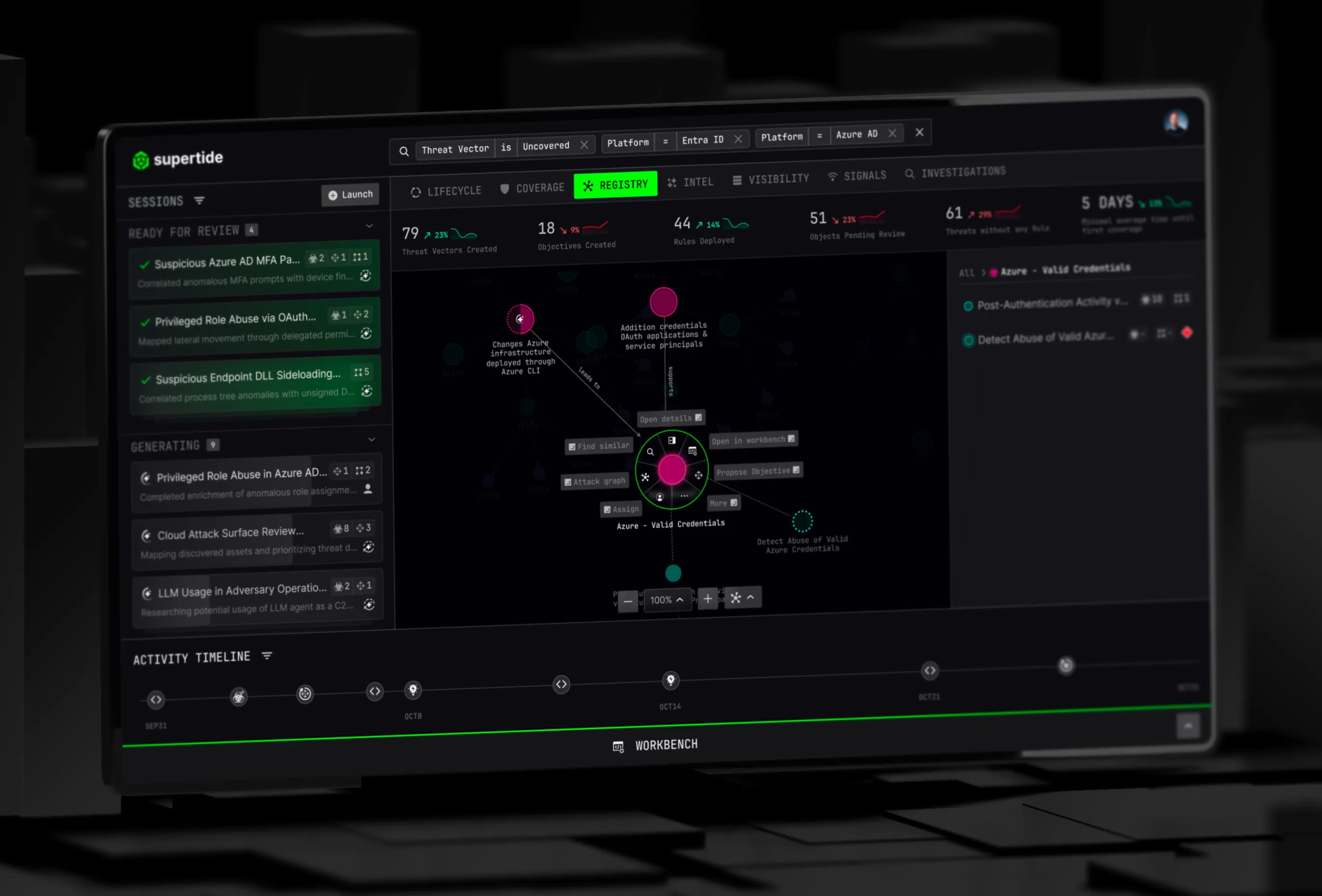 Example of Cyber-Security Detection Product