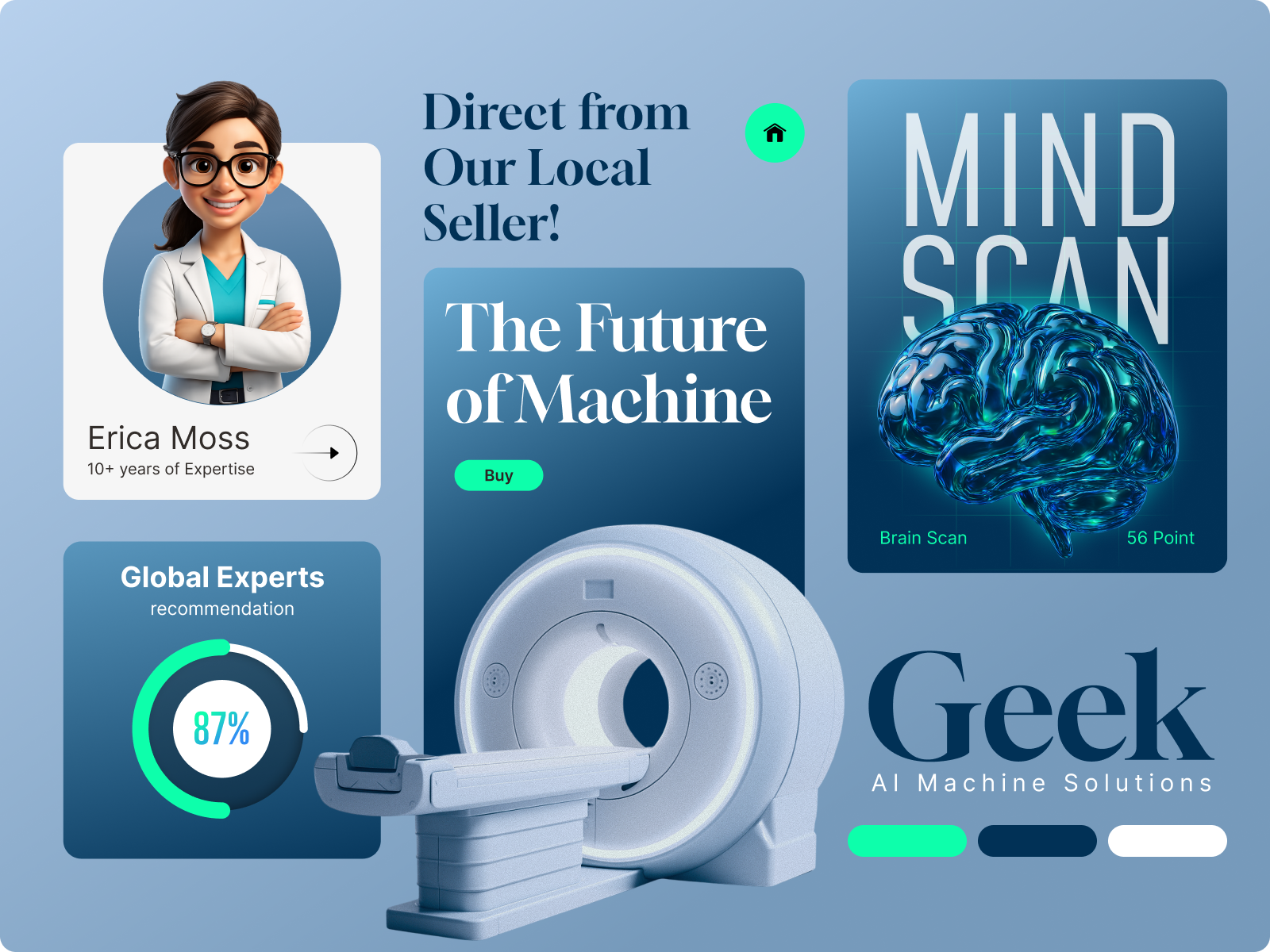 Example of AI Healthcare Technology – Smart Machine Dashboard