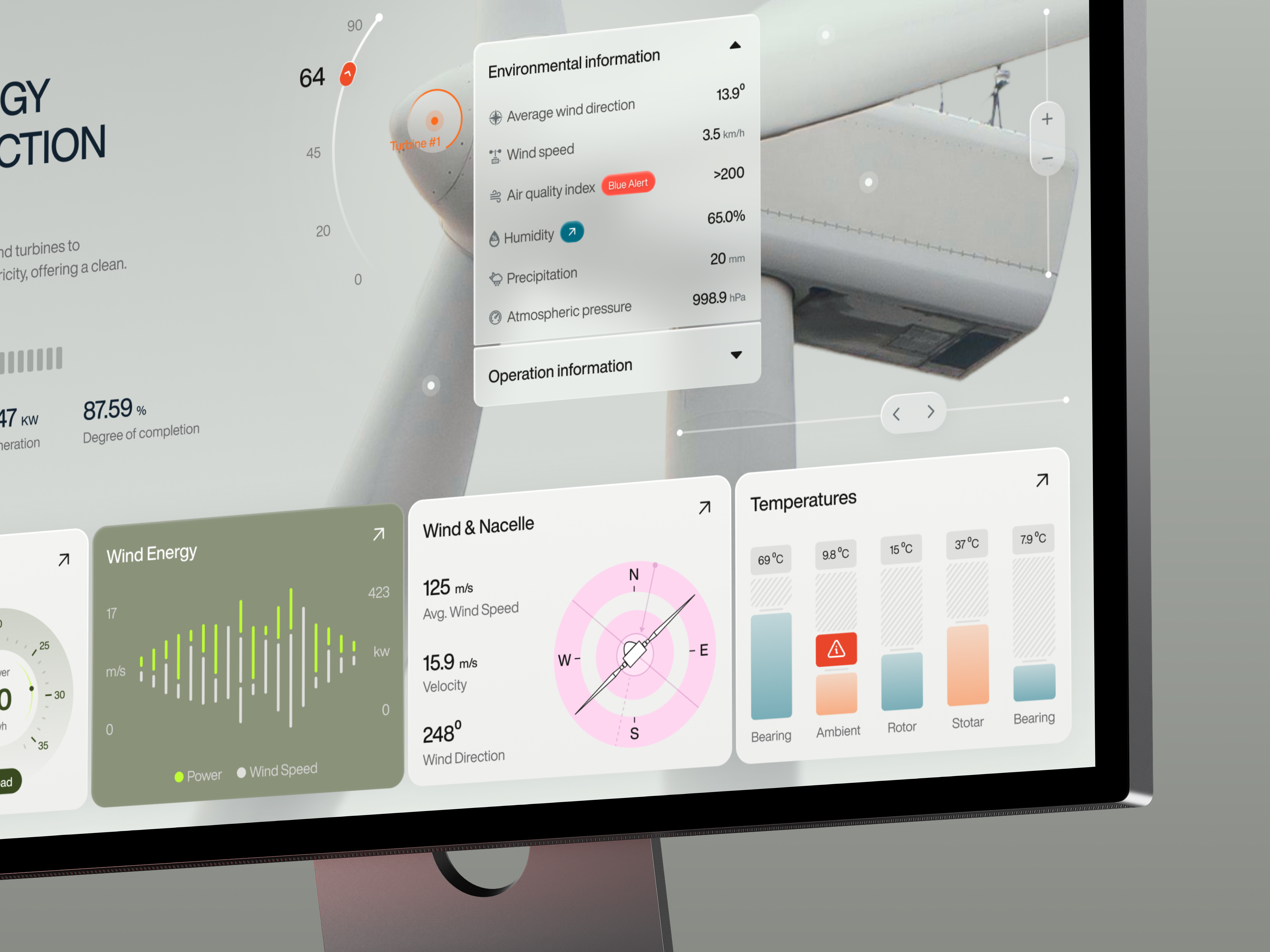 Example of Web App, Ai Product UI UX Design
