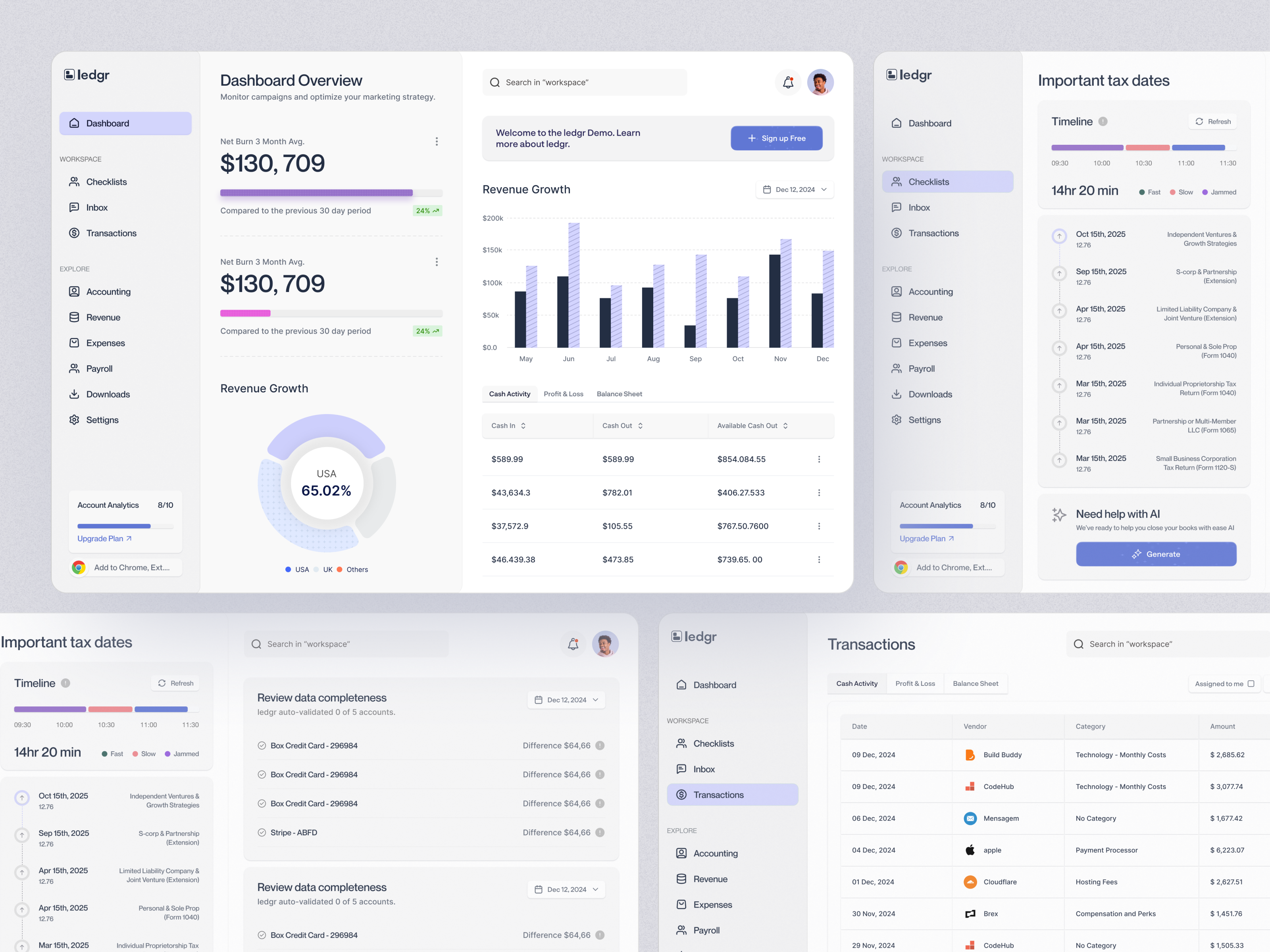 Example of Ledgr - Finance SaaS Dashboard Design