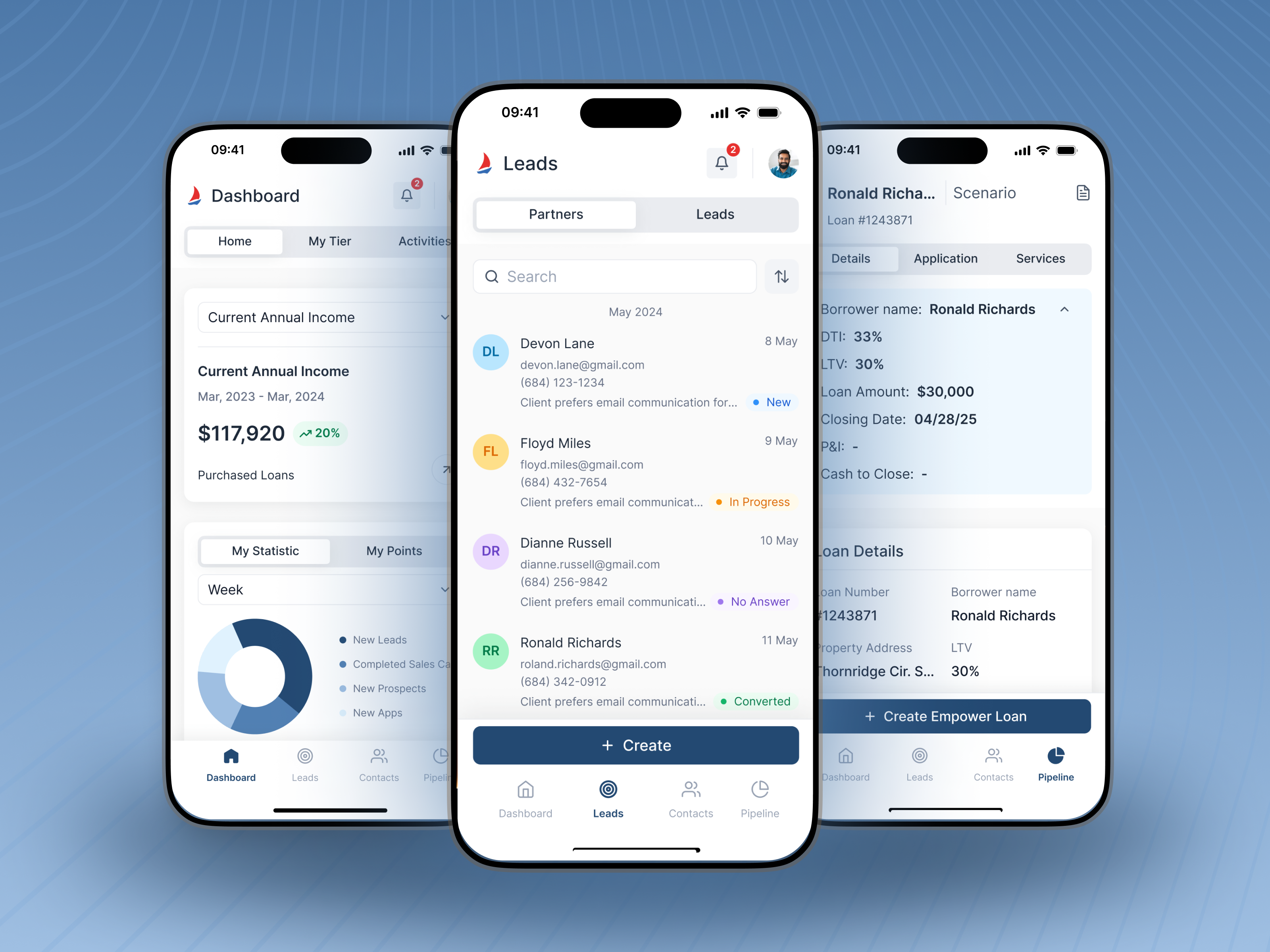 Example of Smart Fintech CRM Dashboard | Mobile app | UX UI Design