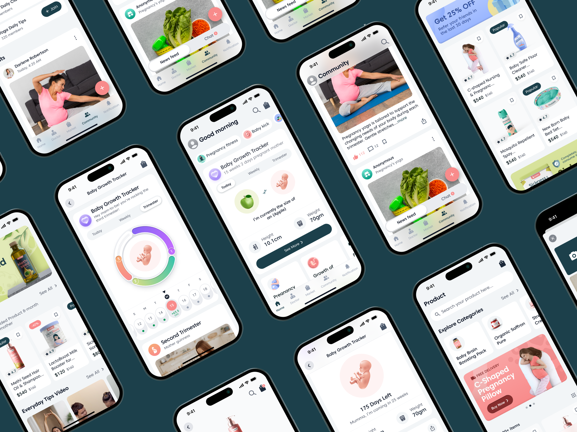 Example of Mobile App UI UX Design (5 Screens)