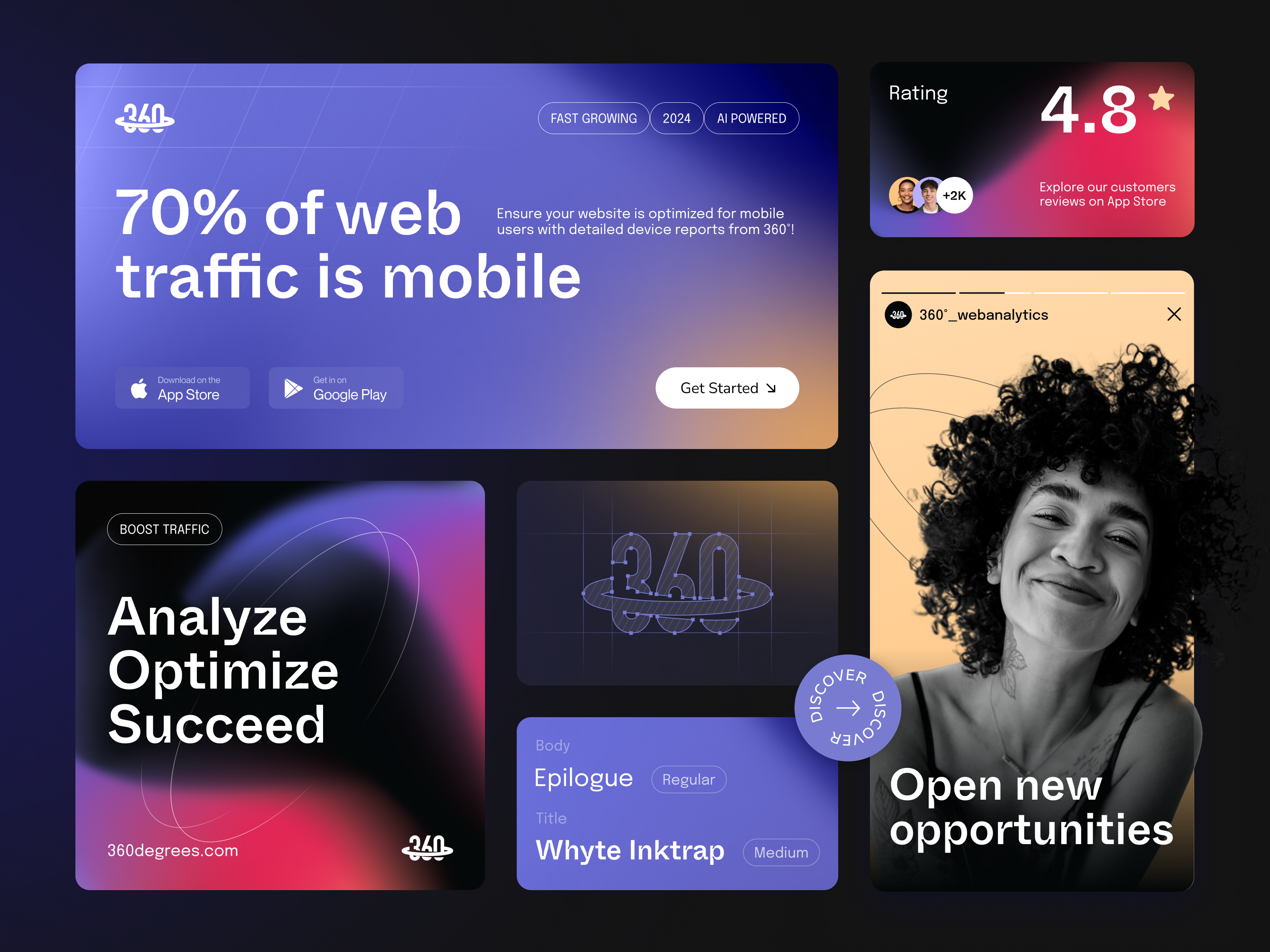 Example of 360° - Branding, Logo for AI