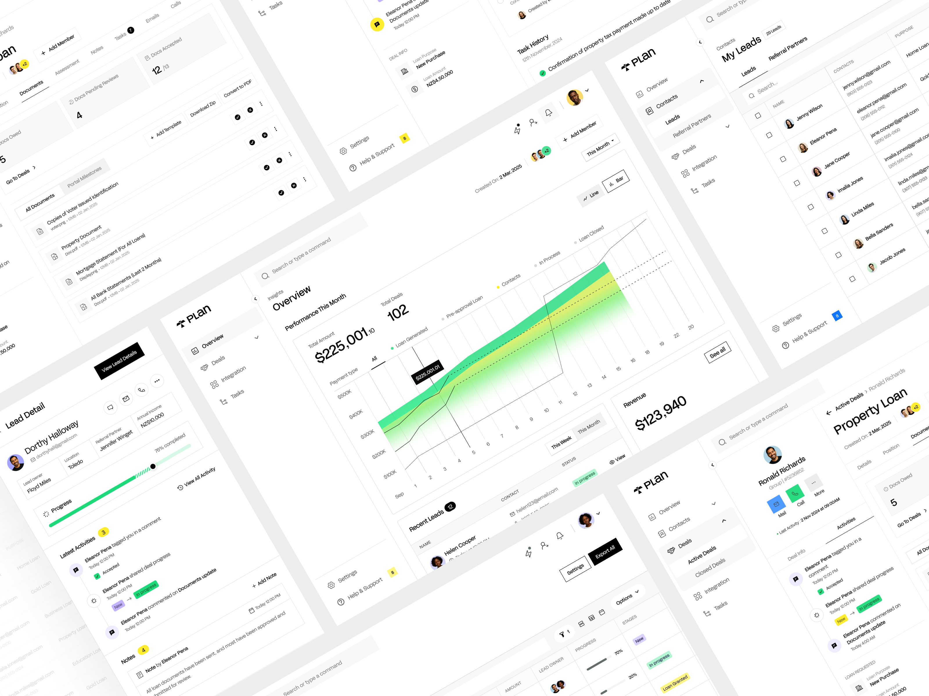 Example of Mortgage Dashboard - Sales CRM