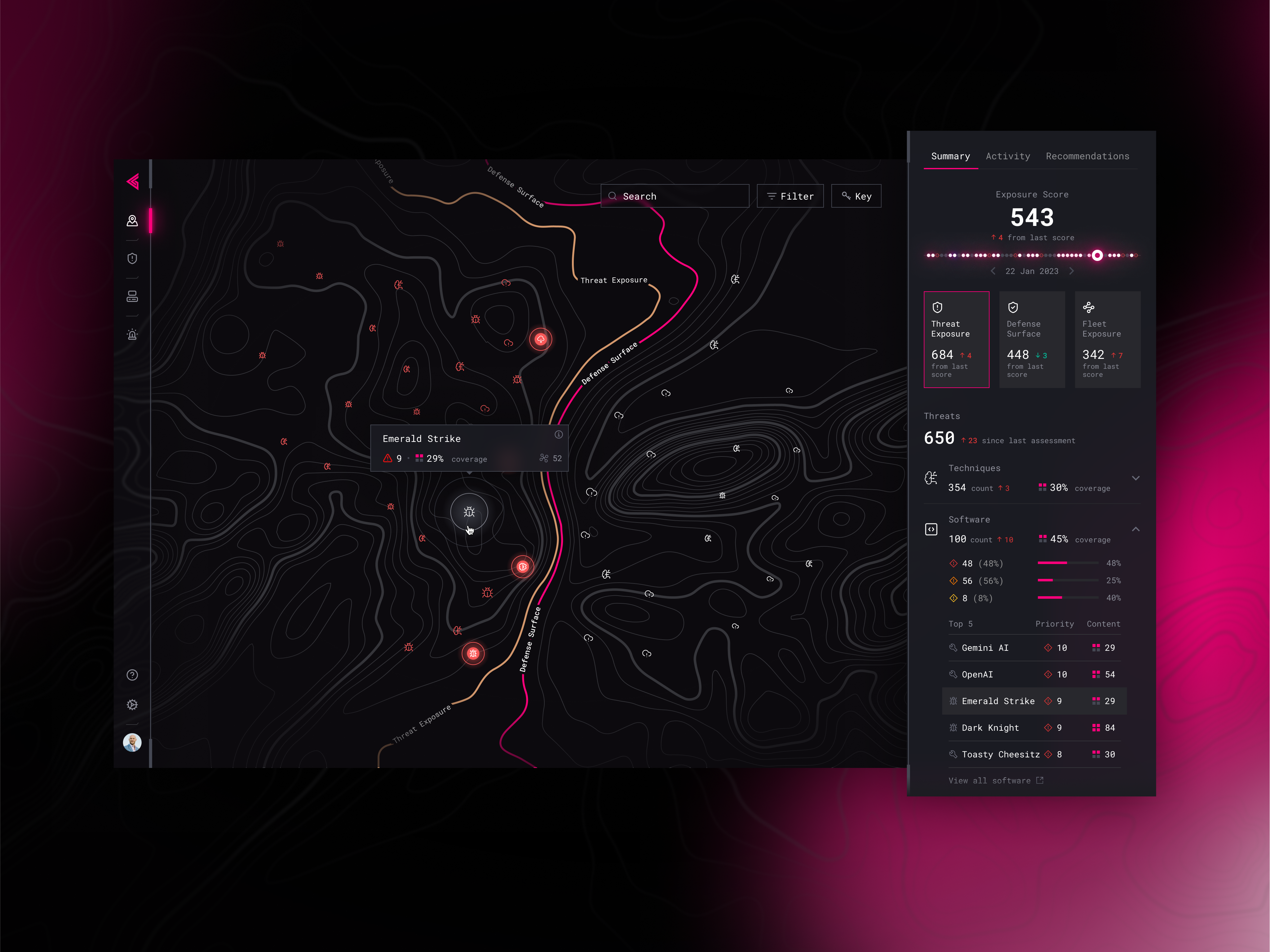 Example of Cyber-Security Dashboard Battlemap