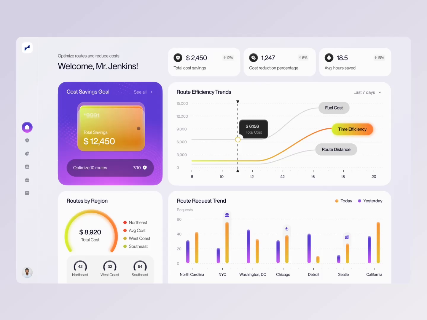 Example of UX/UI | From Brief To Dev Ready
